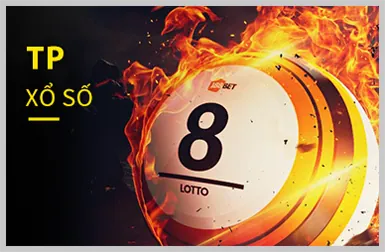 Trò chơi slot cổ điển với biểu tượng hoa quả