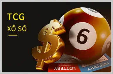 Video slot hiện đại với chủ đề phiêu lưu