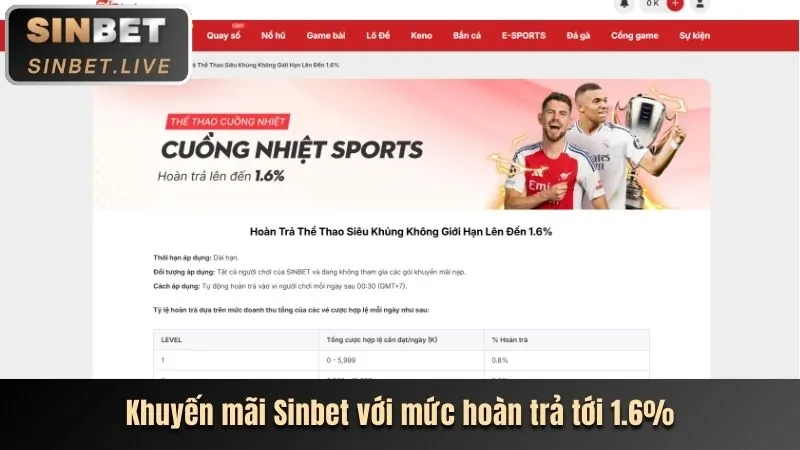 Các sự kiện và giải đấu đặc biệt của 50win